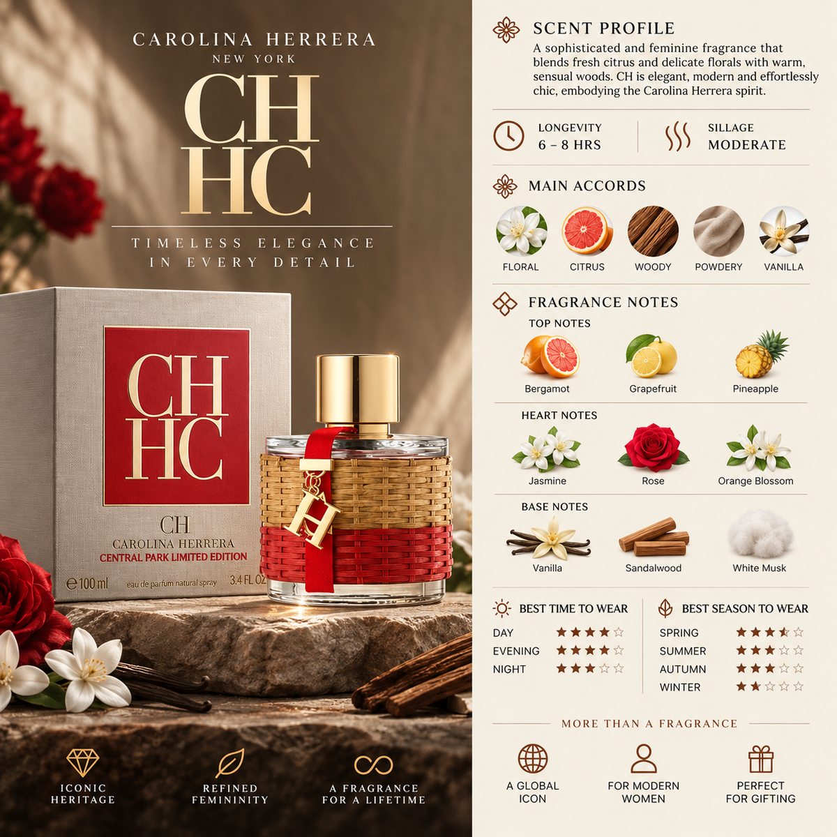 CH Central Park - Carolina Herrera