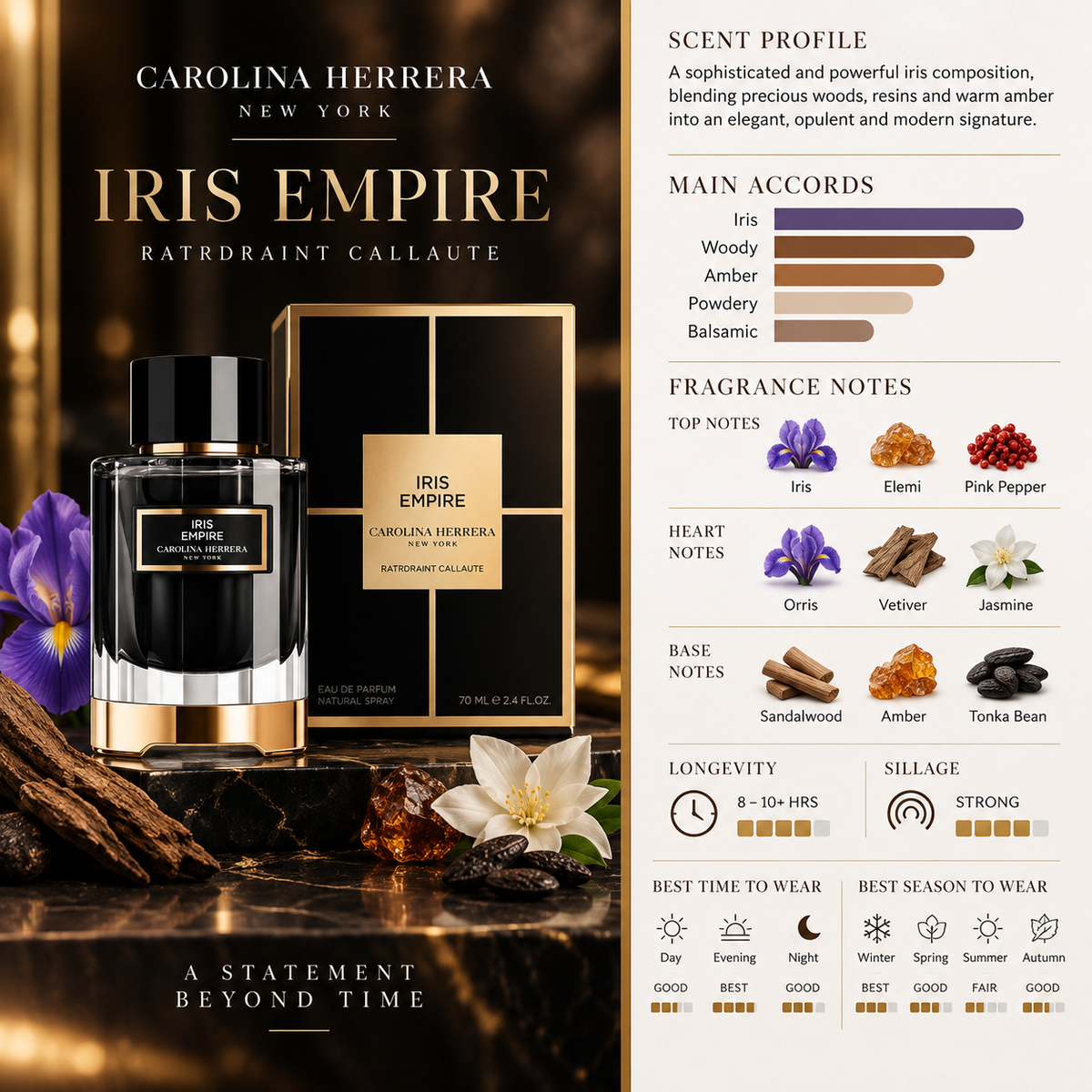 Iris Empire - Carolina Herrera