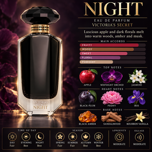Very Sexy Now Night EDP - Victoria's Secret