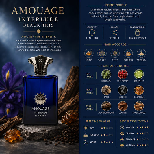 Interlude Black Iris - Amouage