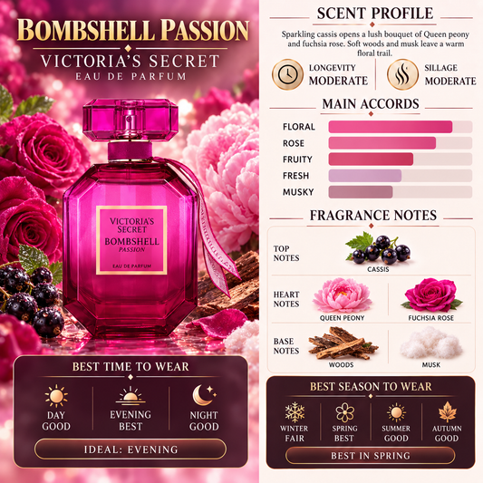 Bombshell Passion - Victoria's Secret
