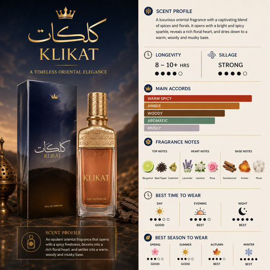 Klikat Times EDP - Men & Women - Alezz Oud