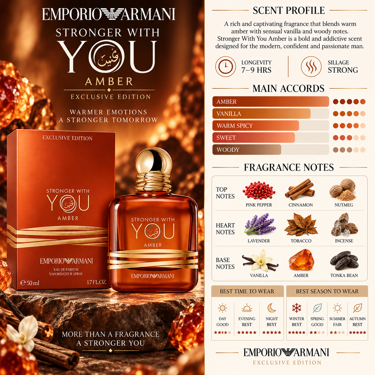 Stronger With You Amber EDP - Emporio Armani