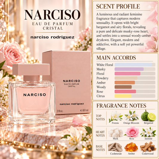 Narciso Crystal EDP - Narciso Rodriguez