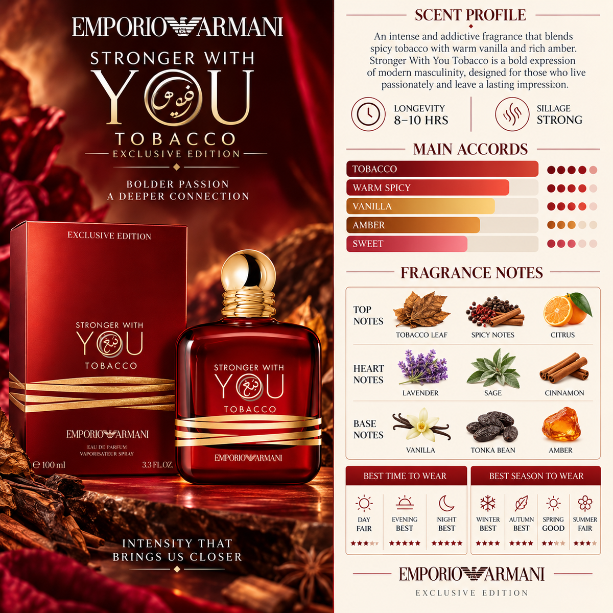 Stronger With You Tobacco EDP - Emporio Armani