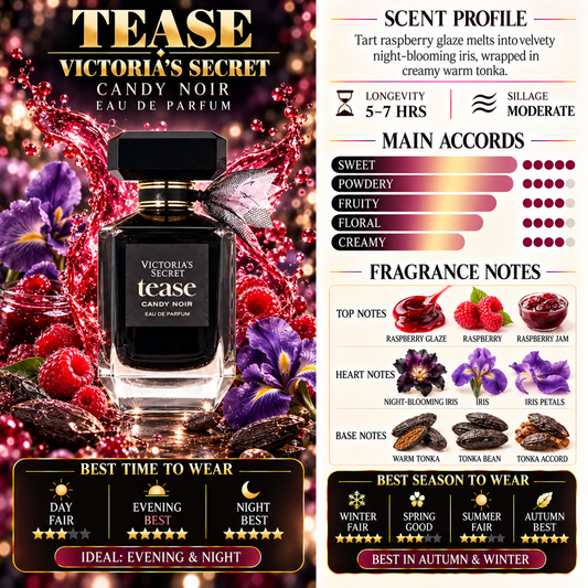 Tease Candy Noir EDP - Victoria's Secret