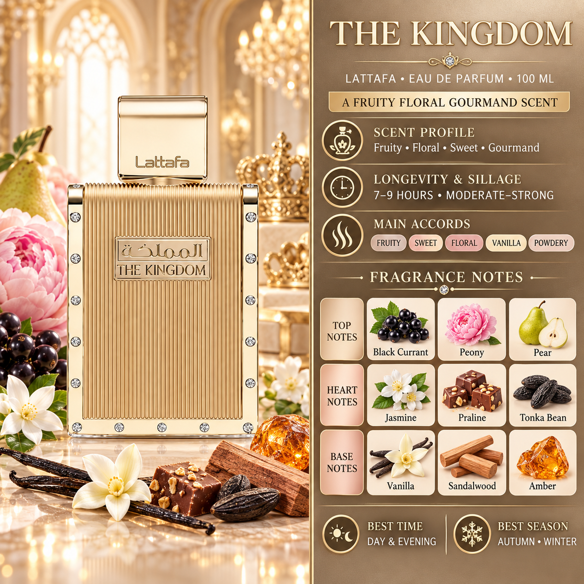 The Kingdom For Men - Lattafa