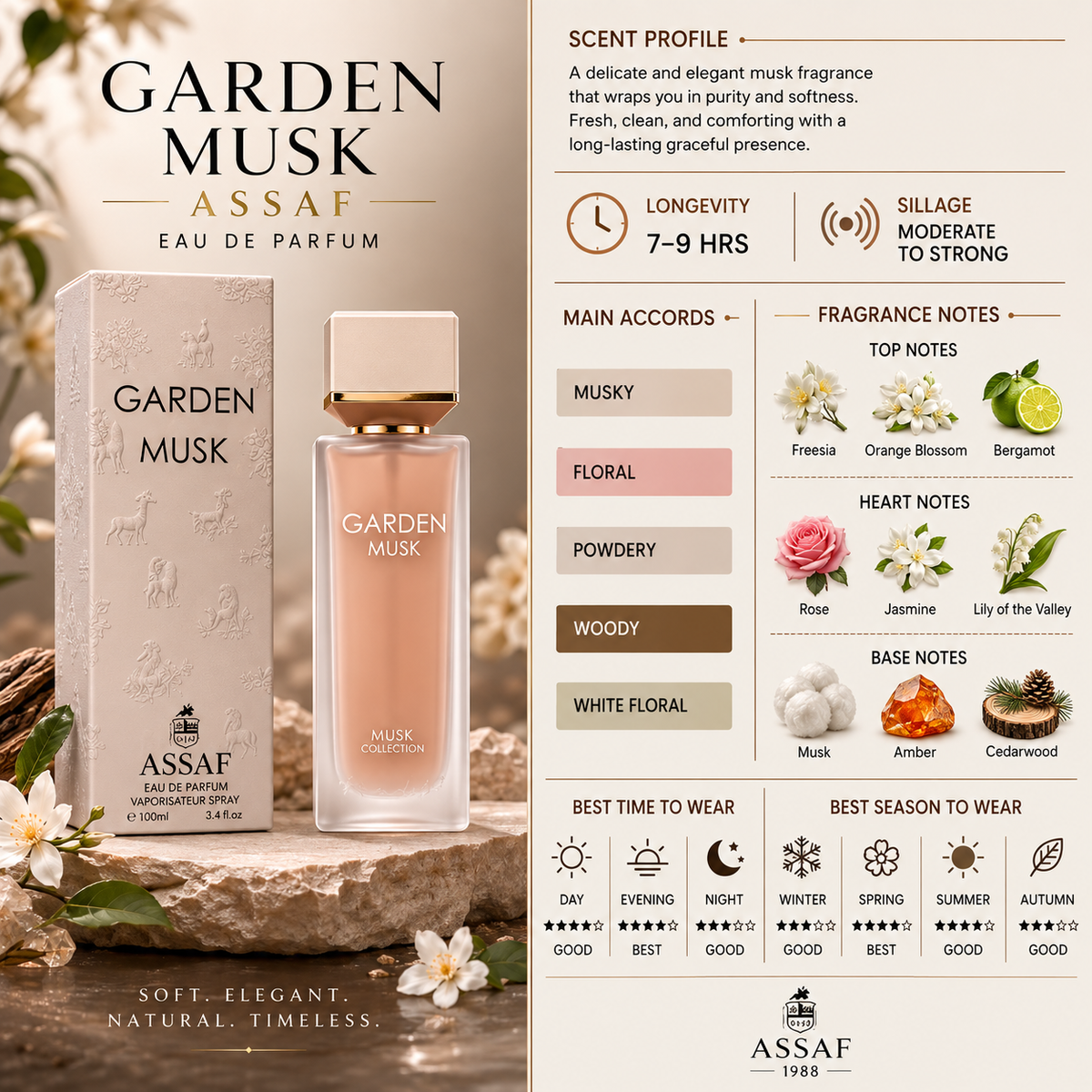 Garden Musk - Assaf