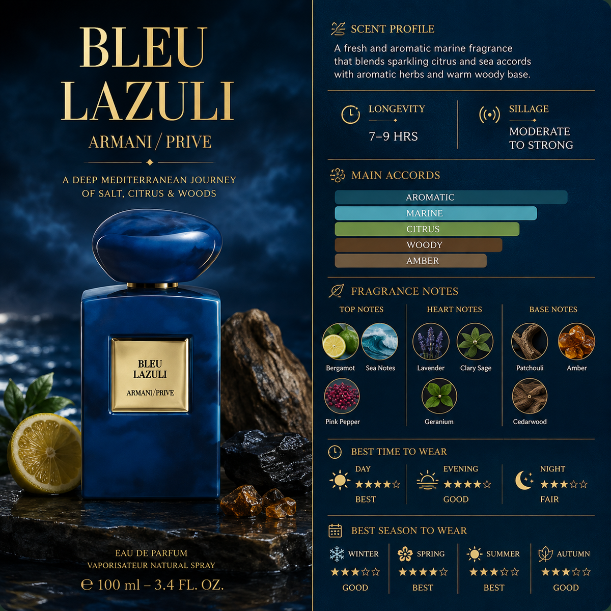 Bleu Lazuli - Armani Prive