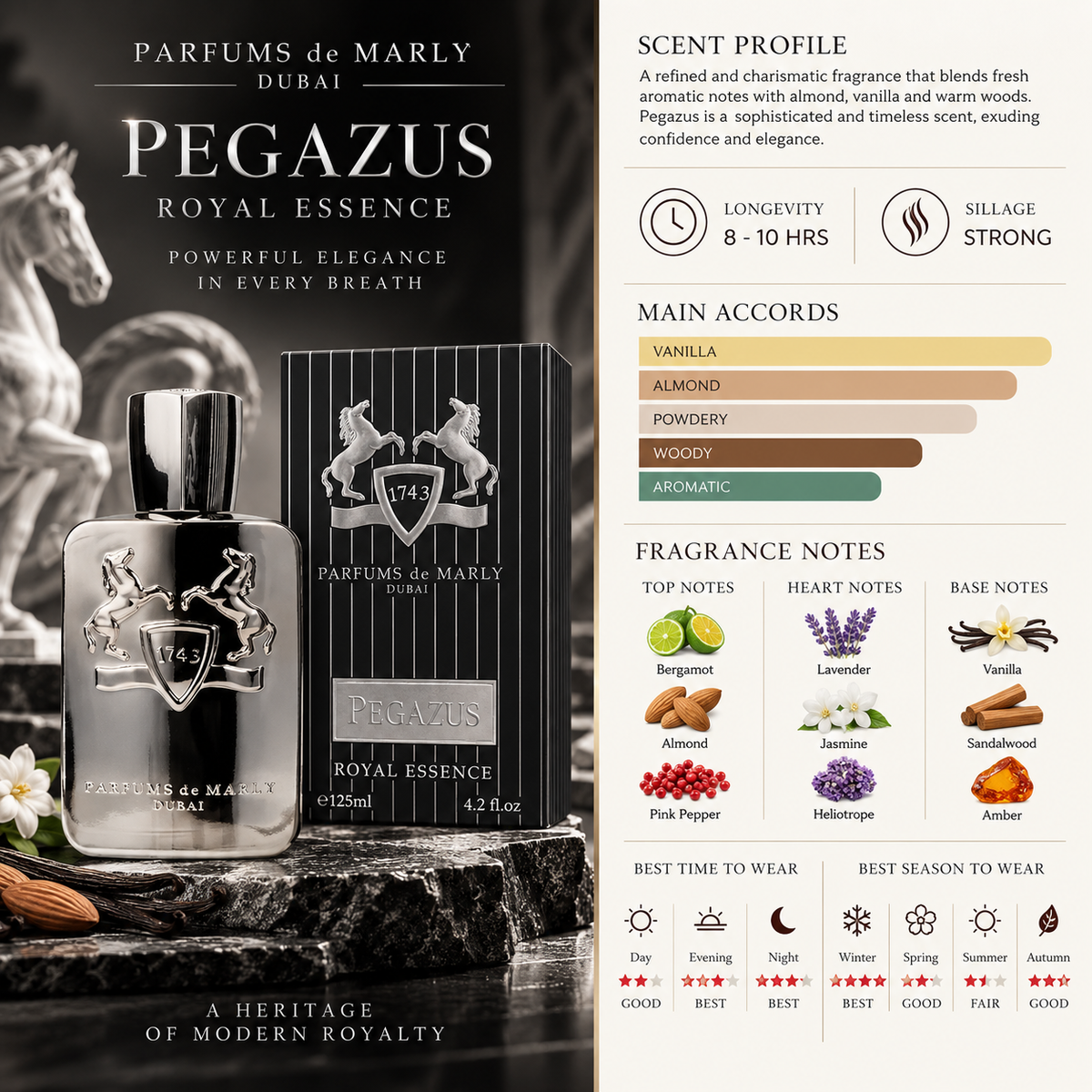 De Marly Pegasus EDP - De Marly