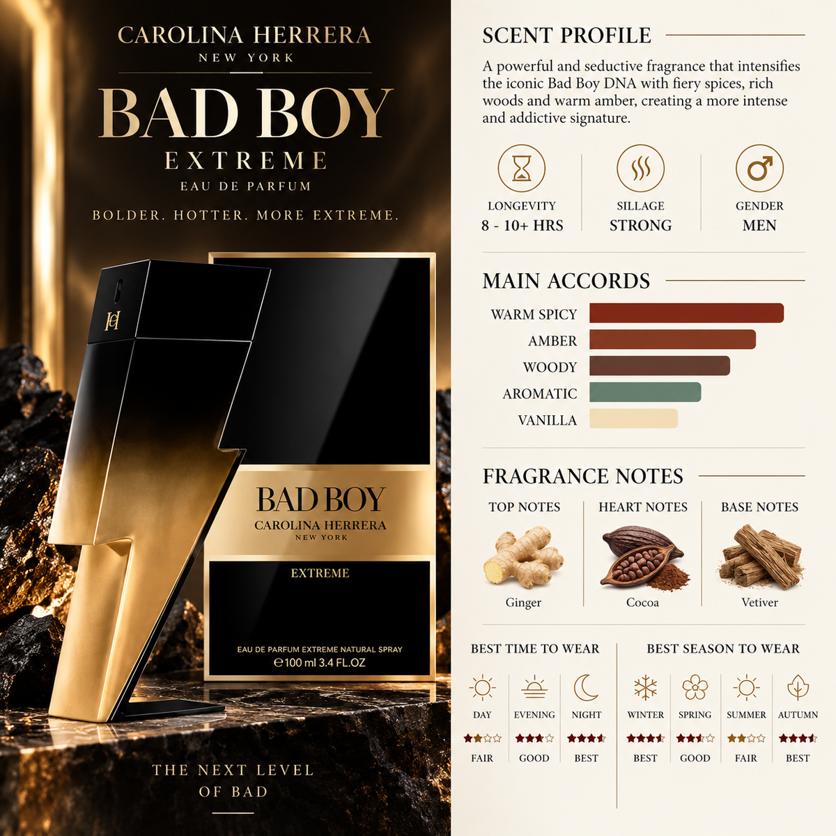Bad Boy Extreme EDP - Carolina Herrera