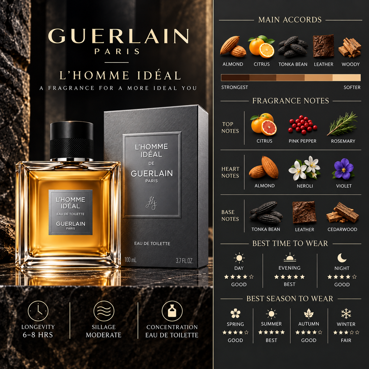 Guerlain L'Homme Ideal Extreme De Guerlain - Guerlain