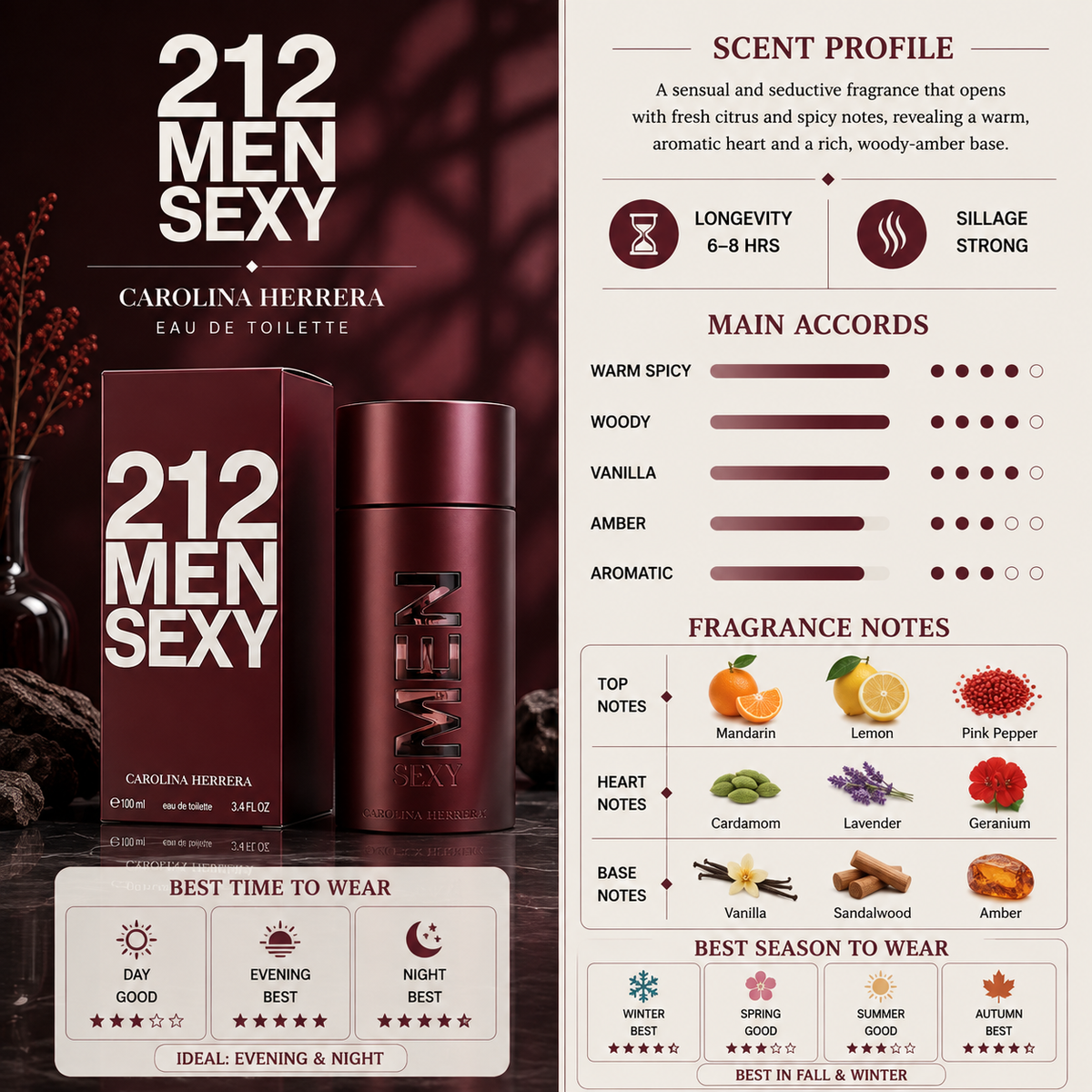 212 Sexy Men EDT - Carolina Herrera