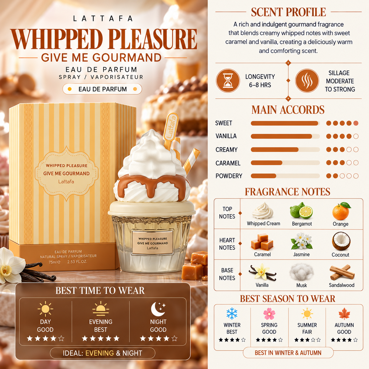 Whipped Pleasure - Lattafa