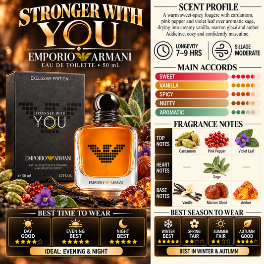 Stronger With You Limited Edition - Emporio Armani