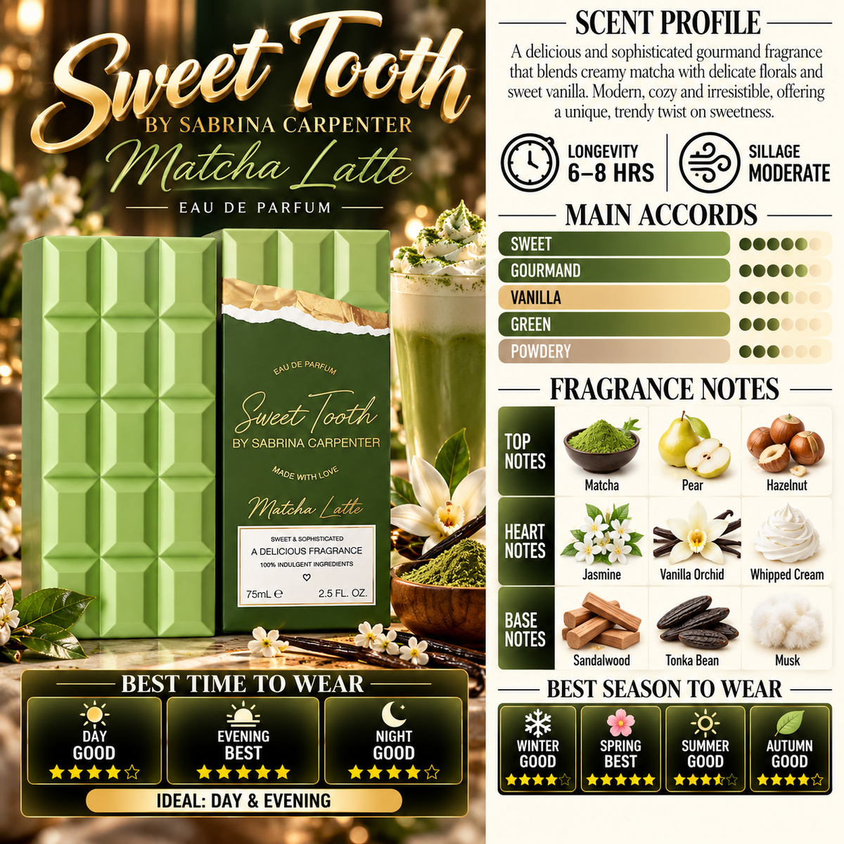 Sweet Tooth Matcha Latte - Women - Sabrina Carpenter