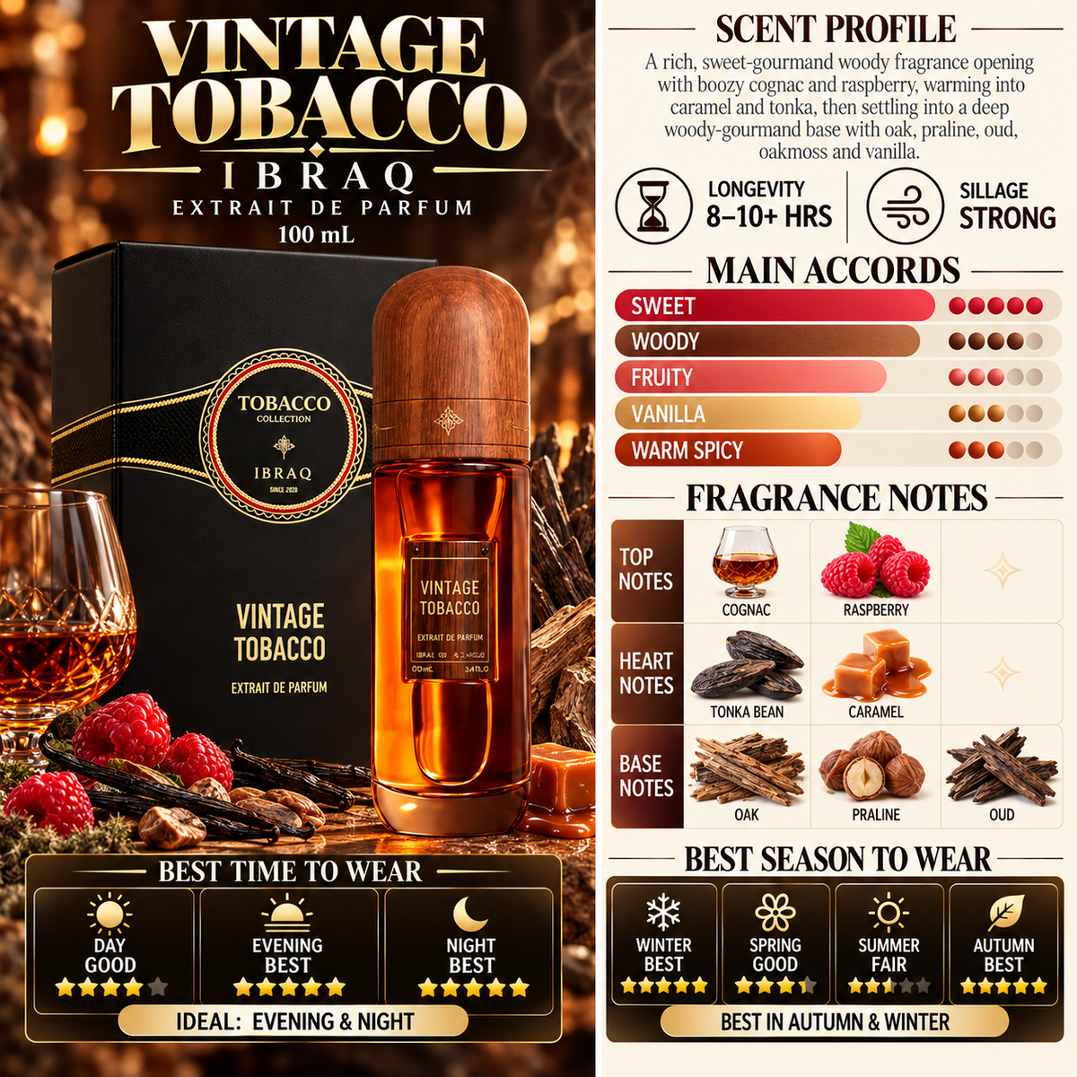 Vintage Tobacco – Ibrahim Al Qurashi