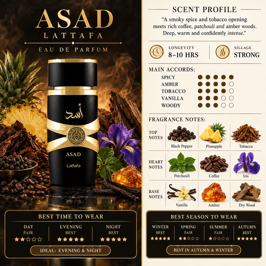 Asad EDP- Lattafa