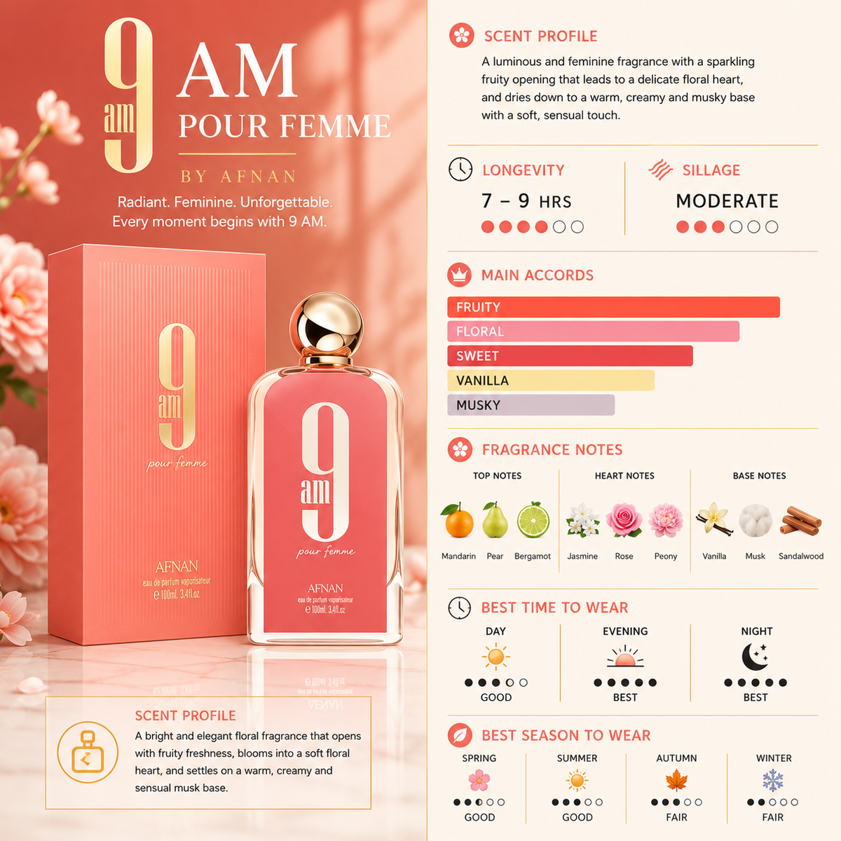 9 AM Pour Femme - Women - Afnan