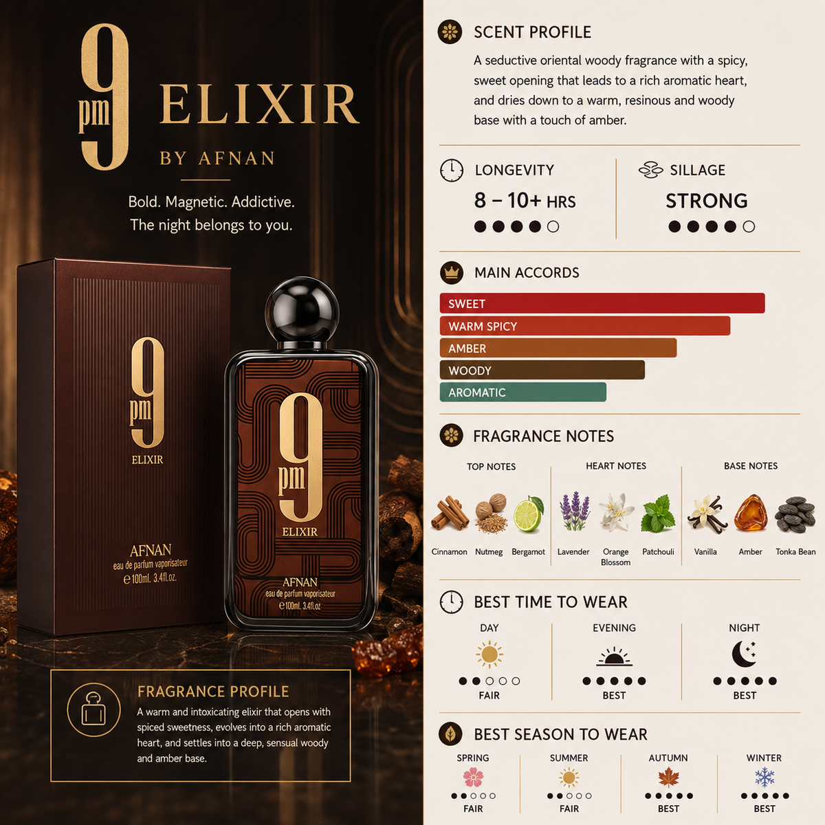 9PM Elixir - Afnan