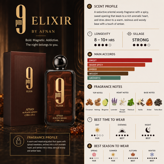 9PM Elixir - Men & Women - Afnan