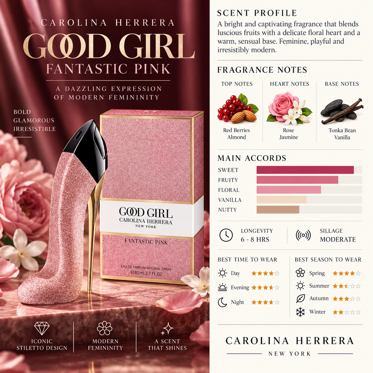 Good Girl Fantastic Pink - Carolina Herrera