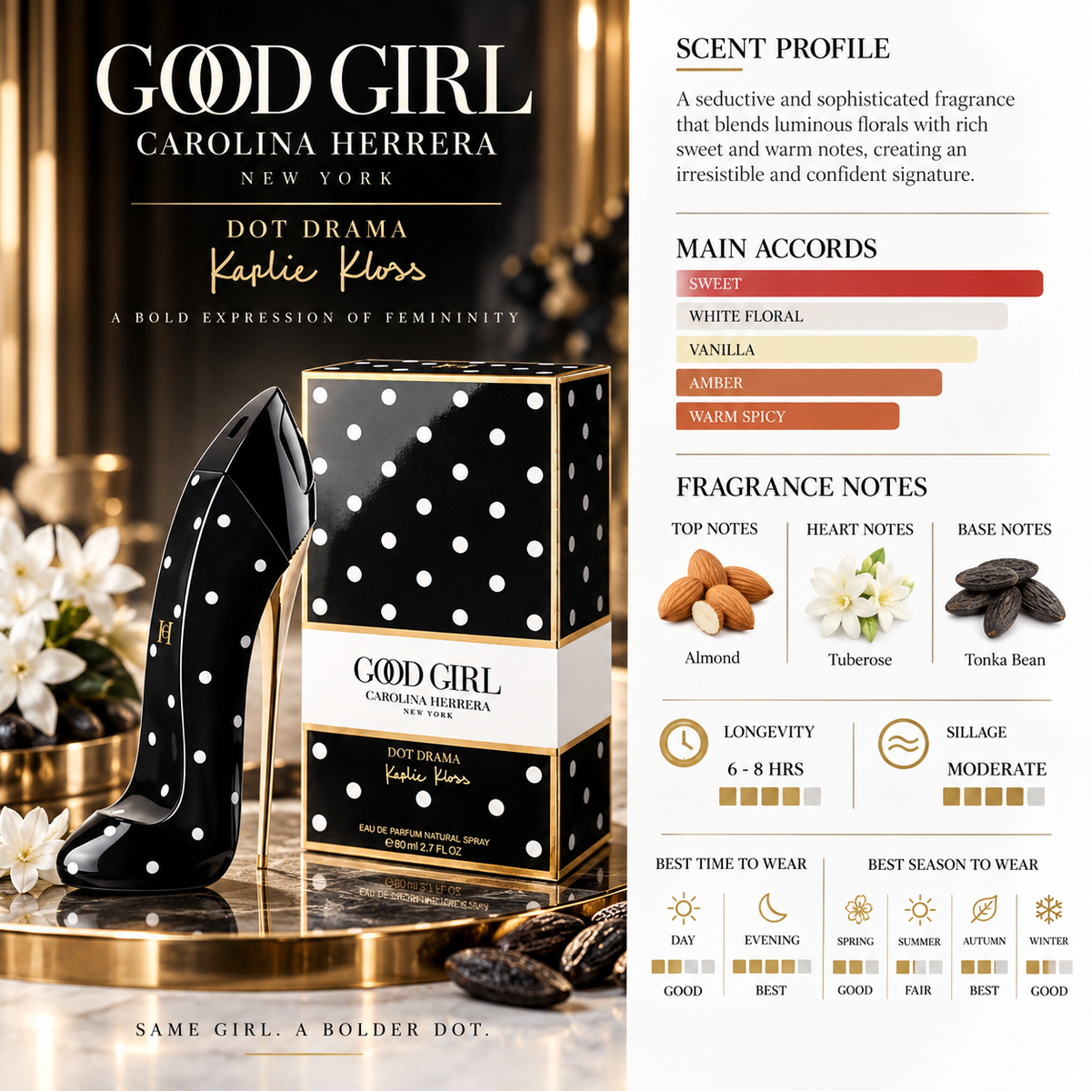 Good Girl Dot Drama EDP - Carolina Herrera