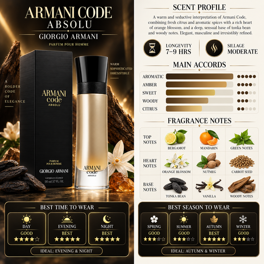 Armani Code Absolu - Giorgio Armani