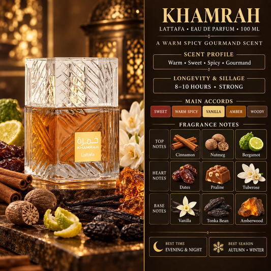 Khamrah - Lattafa