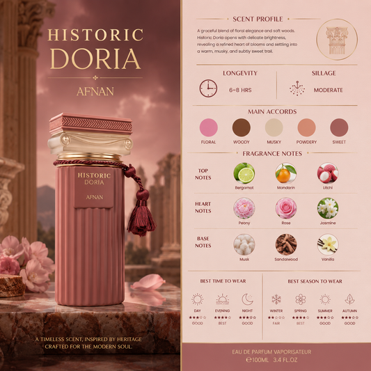 Historic Doria - Men & Women - Afnan