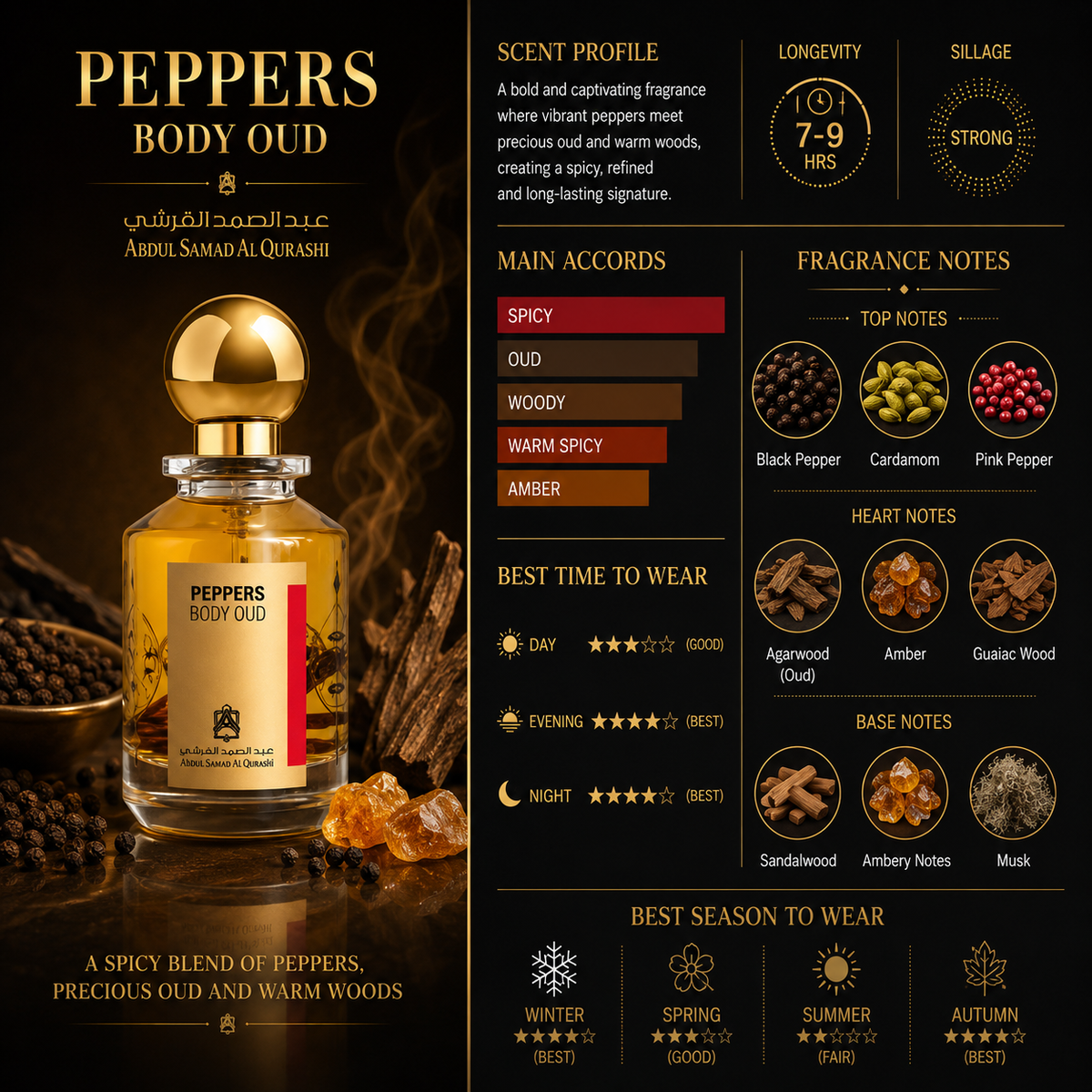 Peppers Body Oud – Abdul Samad Al Qurashi