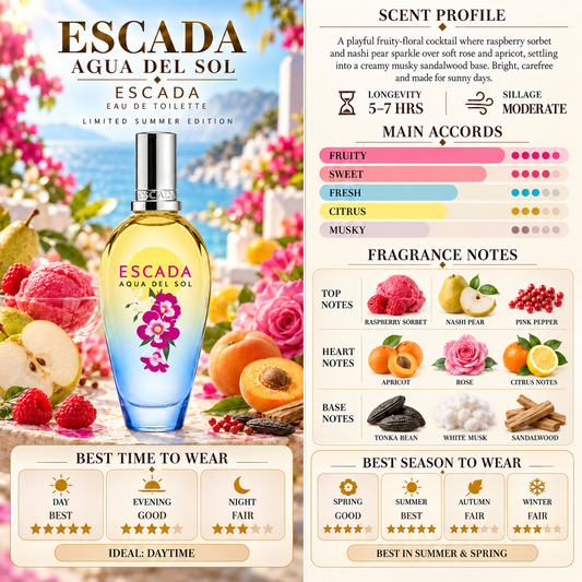 Escada Agua del Sol - Escada