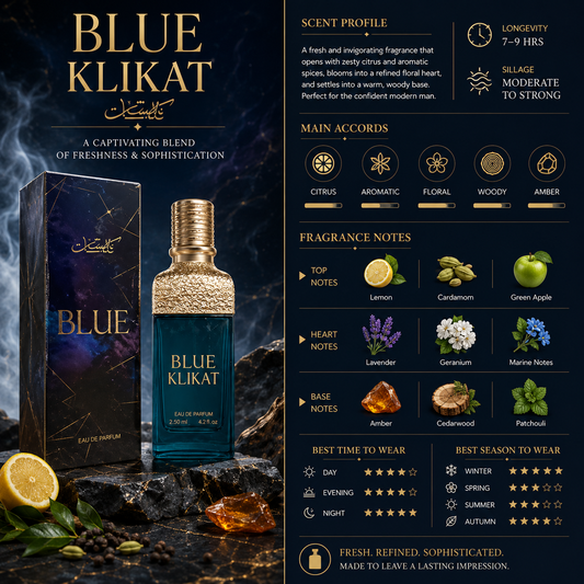 Klikat Blue - Men & Women - Alezz Oud