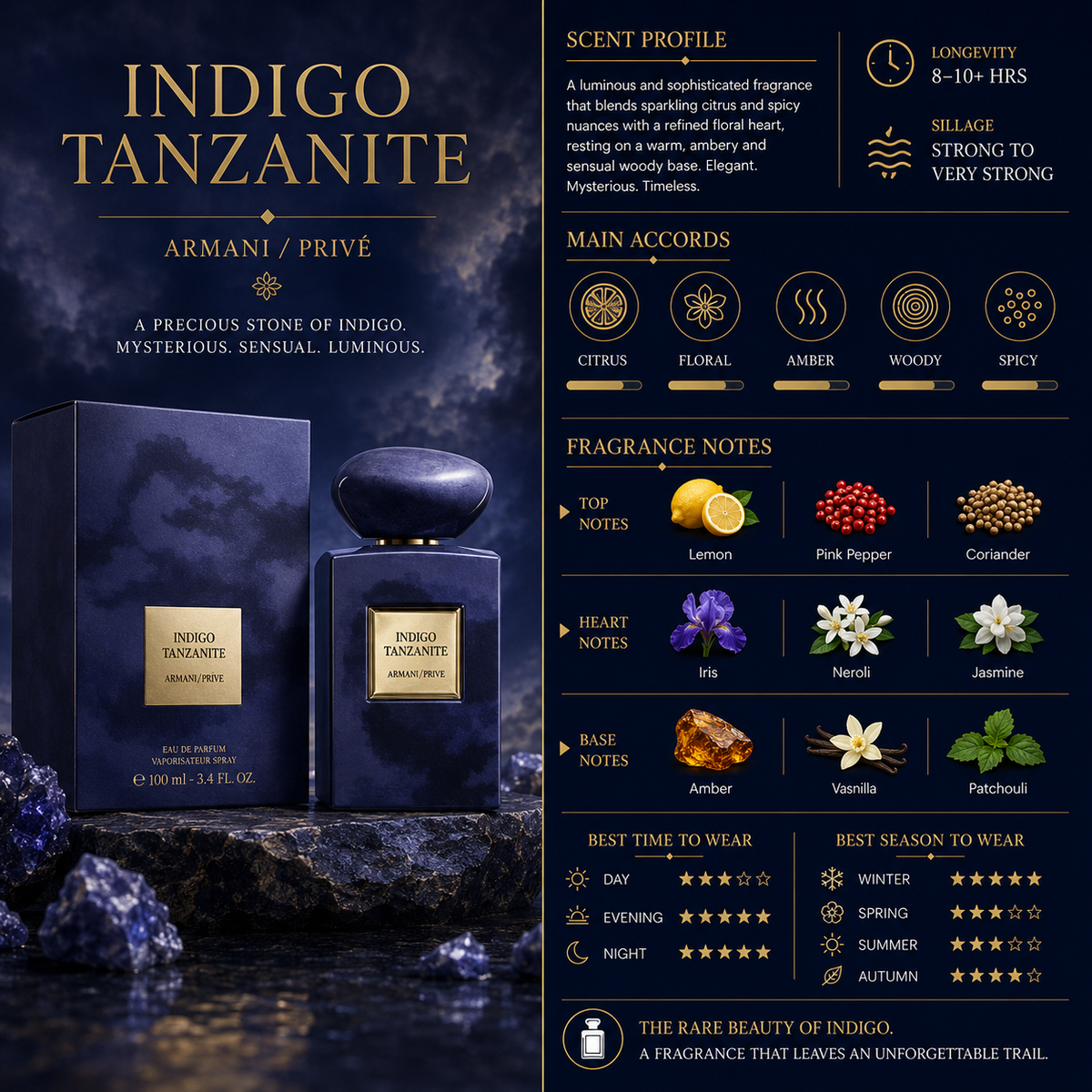 Indigo Tanzanite - Armani Prive