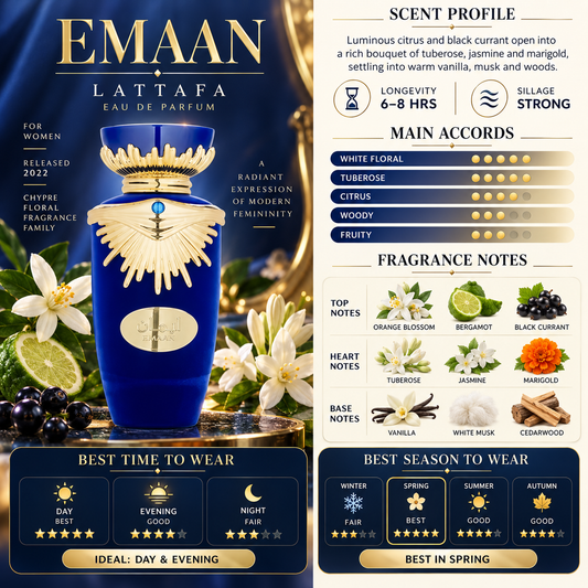 Imaan EDP - Lattafa