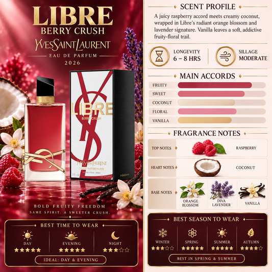 Libre Berry Crush - YSL