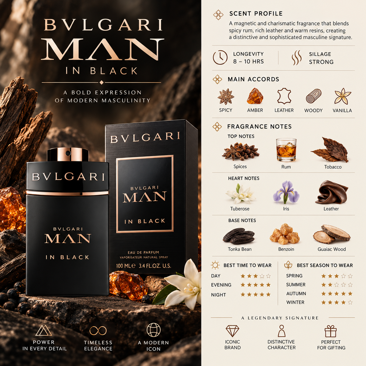 Man In Black - Bvlgari