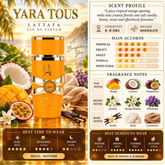 Yara Tous EDP - Lattafa