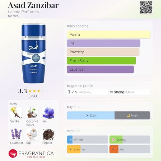 Asad Zanzibar EDP - Lattafa