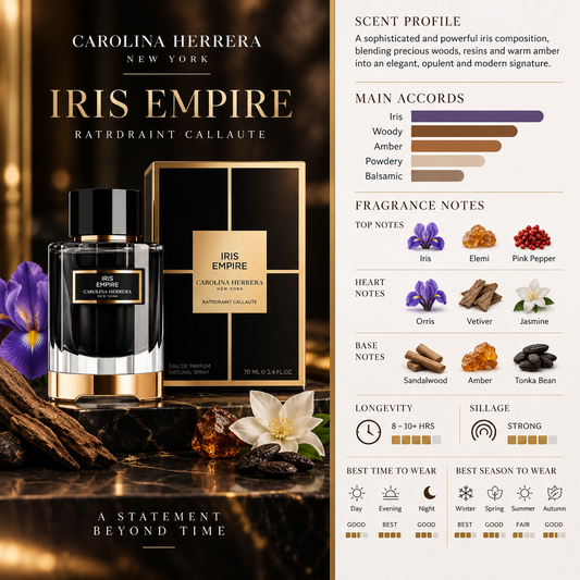 Iris Empire - Carolina Herrera