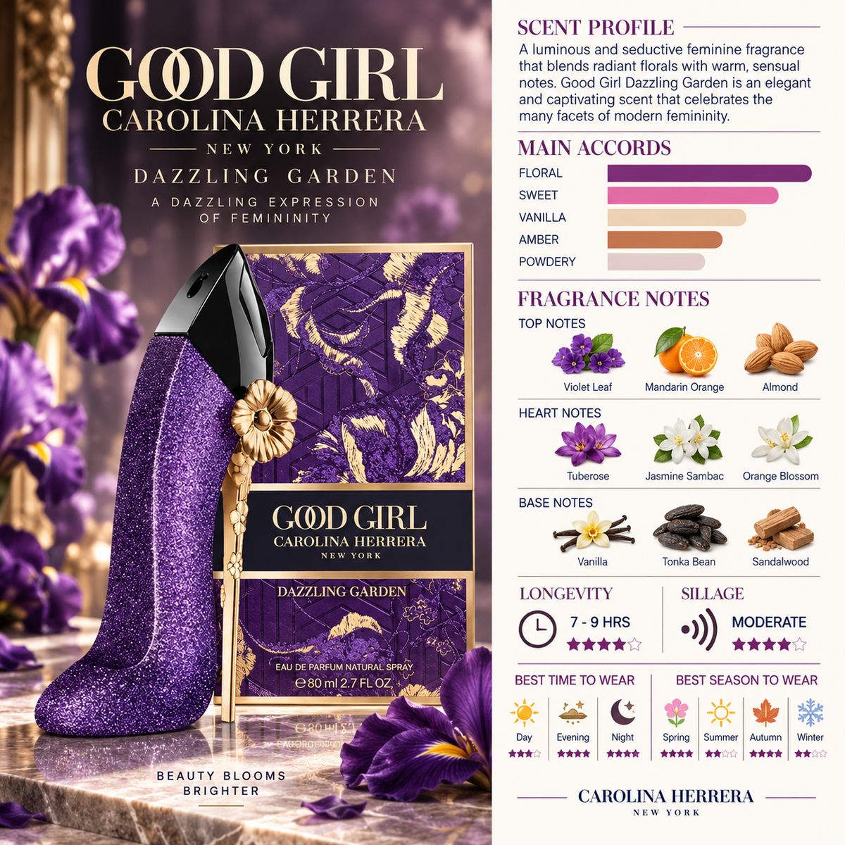 Good Girl Dazzling Garden EDP - Carolina Herrera