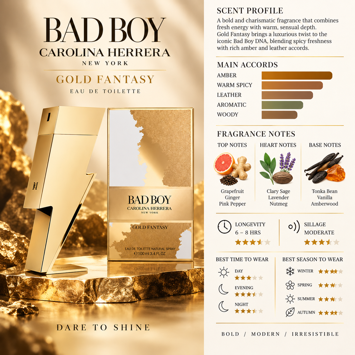 Bad Boy Gold Fantasy EDT - Carolina Herrera