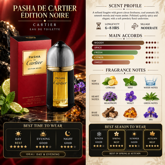 Pasha de Cartier Edition Noire Eau de Toilette - Cartier