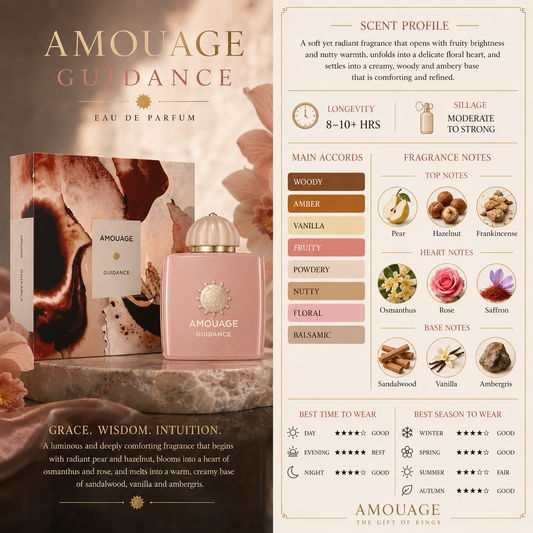 Guidance - Amouage
