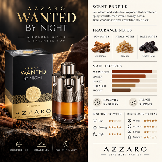 Wanted by Night - Azzaro