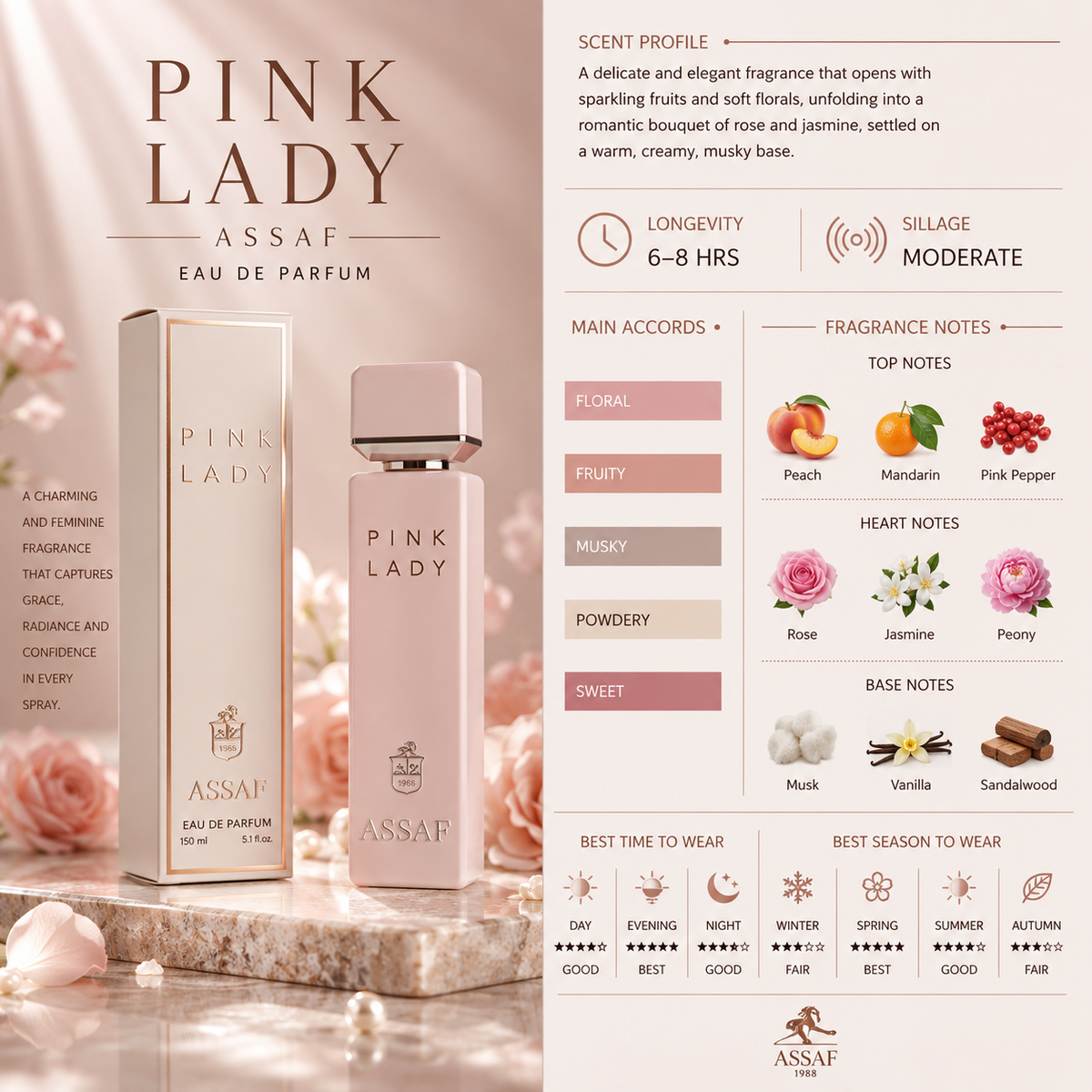 Pink Lady - Asaaf