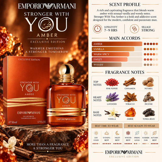 Stronger With You Amber EDP - Emporio Armani