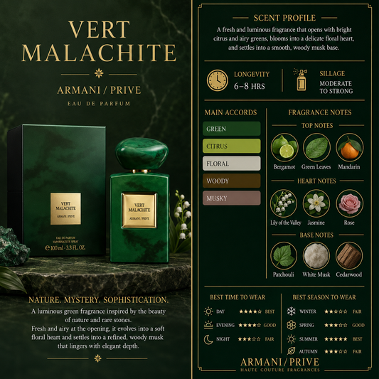 Vert Malachite - Armani Prive