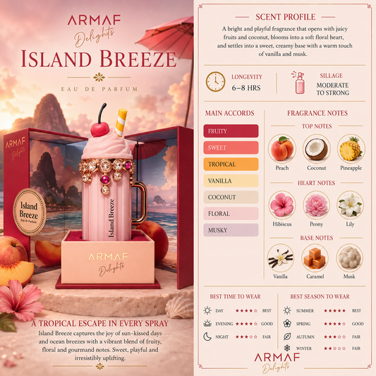 Island Breeze - Armaf