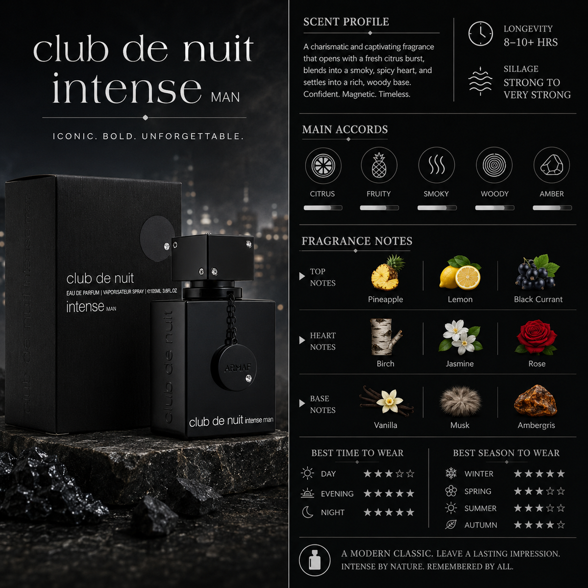 Club de Nuit Intense Man - Armaf
